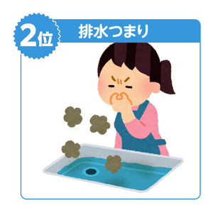 排水の詰まり