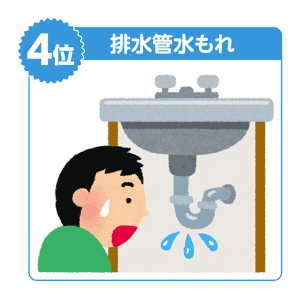 排水管の水漏れ