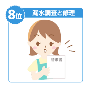 漏水調査と修理